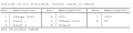 LF356 - JFET Operational Amplifier