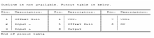 LF356 - JFET Operational Amplifier