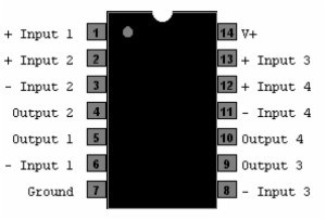 QUAD AMP