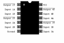 74LS02 - Quad 2-In NOR Gate