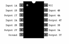 74LS03 - Quad 2-In NAND Gate, Open Coll