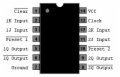 74LS114A - Dual JK Edge Triggered Flip Flop