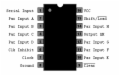 74LS166 - 8-Bit Shift Register Para In/Ser Out