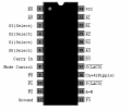 74LS181 - 4-Bit ALU