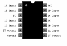74LS20 - Dual 4-In NAND Gate