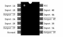 74LS26 - Quad 2-In NAND Buffer Open Coll
