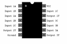 74LS27 - Triple 3-In NOR Gate