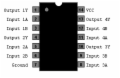 74LS28 - Quad 2-In NOR Buffer