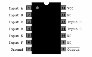 8 IN NAND GATE