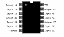 74LS33 - Quad 2-In NOR Buffer Open Coll