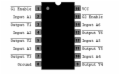 74LS366A - Hex Inverter w/Common Enable 3 State