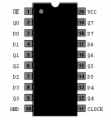 74LS377 - Octal D-Type Flip Flop w/Enable