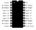 74LS398 - Quad 2-In Multiplexer w/Output Register