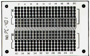 SYNTAX PROTOTYPING BOARD
