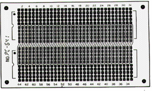 SYNTAX PROTOTYPING BOARD