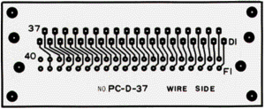 SYNTAX PROTOTYPING BOARD