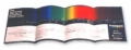 Photonics Wall Chart