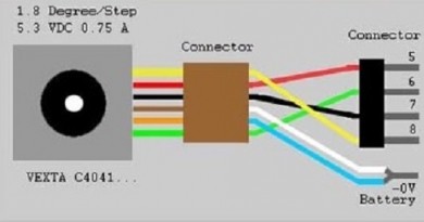 Stepper Motor - Circuit Specialists Blog