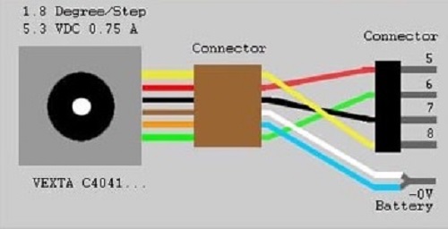 how to wire a stepper motor  simply smarter circuitry blog