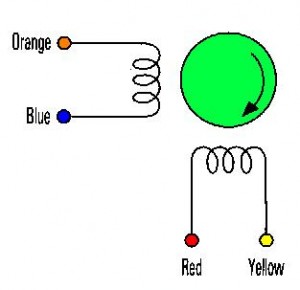 stepper motor