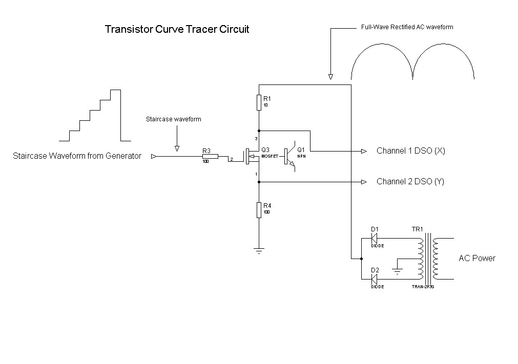 curve_tracer_1