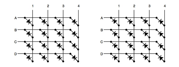 Common Annode vs Common Cathode