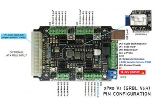 cnc machine controller