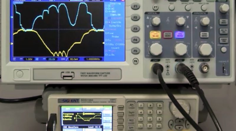 make an arbitrary waveform shaped like a turkey