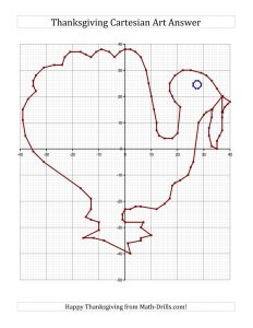 draw an arbitrary waveform
