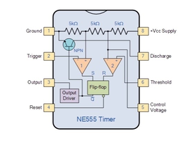 IC 555 Timer Chip | Smarter Circuitry | All Posts