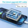 USB C CHARGER BLOCK