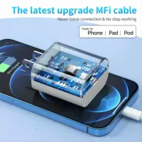 USB C CHARGER BLOCK