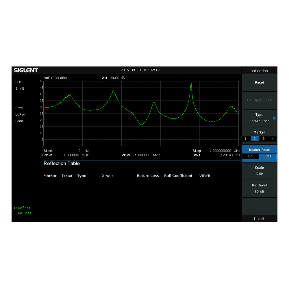 Reflect Measurement Software for Siglent SSA3000X Series Spectrum Analyzers