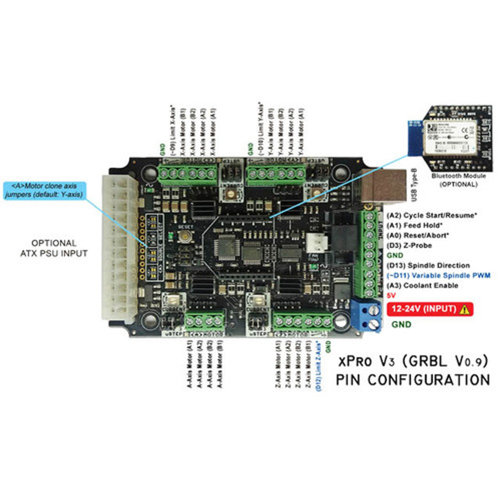 CNC xPRO Controller V3