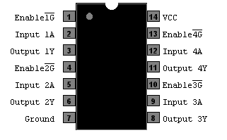 SN 74HC125 integriert Quad Buffer 3 state 2 x SN74HC125 2 Stück 