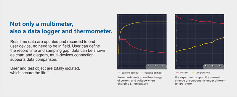 Multimeter Comparison Chart