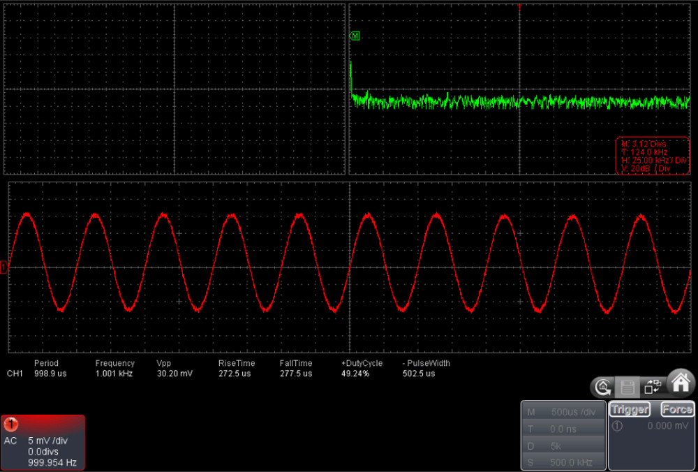 4. Quality DSO Waveform recording/ replaying, FFT, and multi-trigger option available