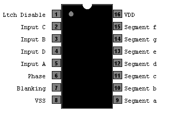 74HC4543 - BCD to 7-Seg LCD Latch Decoder Driver