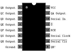 5x 74HC595N 8-bit Serial to Parallel Shift Registers 