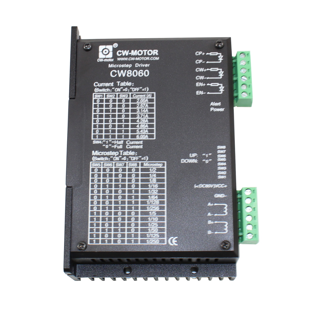 DRIVERS UPDATE: CW8060 STEPPER