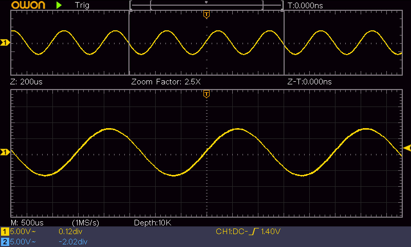 OWON SDS1102 Oszilloskop – 2-Kanal, 100 MHz Bandbreite, 1 GS/s Abtastrate, 7 Zoll Farb-LCD, Hochpräzise Messungen