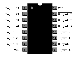 CD4501 - Triple Gate