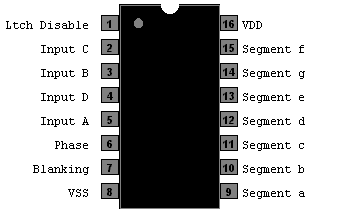 10 PCS CD4543BE DIP-16 CD4543 CMOS BCD-TO-SEVEN-SEGMENT LATCH/DECODER/DRIVER 