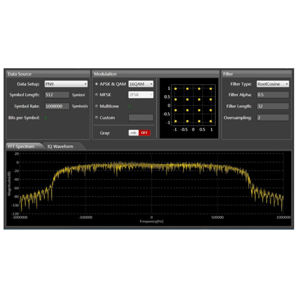 IQ Signal Generator Function for the Siglent SDG6000X Series