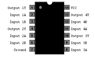 2 x 74LS01-4 NAND 2 entrées c.o CL01