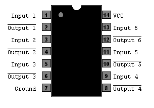 74LS05 - Hex Inverter Open Coll