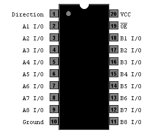 TI SN74ALS874ANT Octal Bus Integrated Circuit Dip Package New Lot Quantity-2 