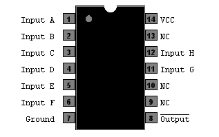 74LS30 - 8-In NAND Gate
