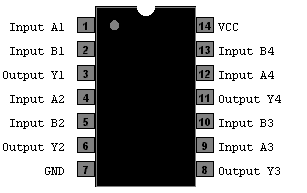 Káº¿t quáº£ hÃ¬nh áº£nh cho 74LS32