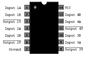 74LS37 - Quad 2-In NAND Buffer